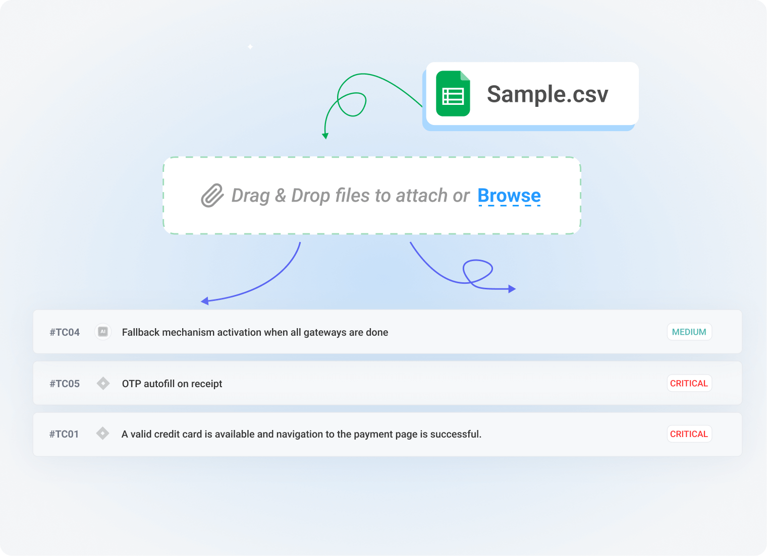 Manage bugs